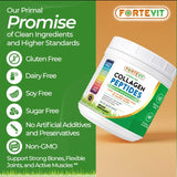 Novonex Fortevit sello sin gluten para estilos de vida keto