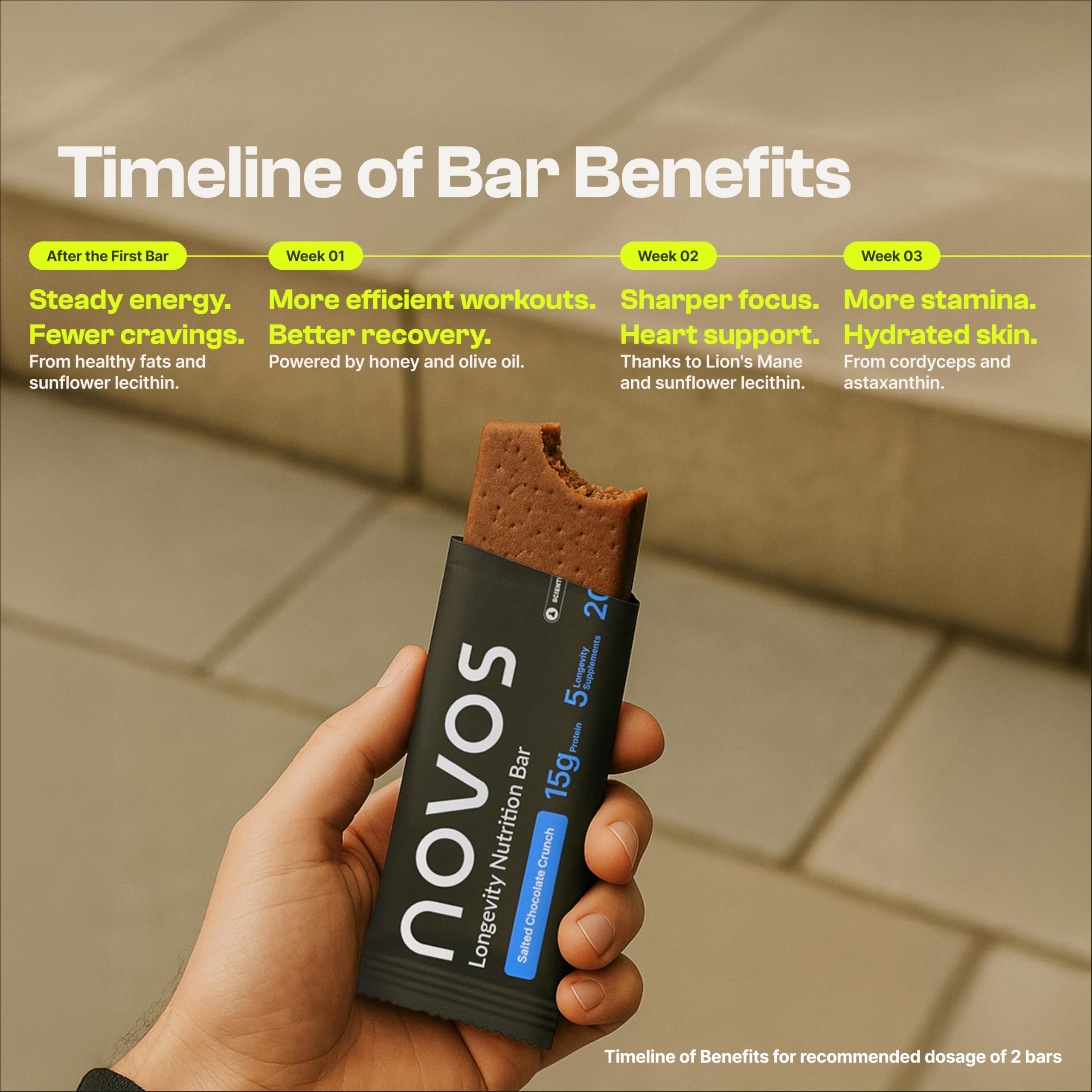 Novos Longevity Bar: mezcla mediterránea con miel, aceite de oliva y romero.