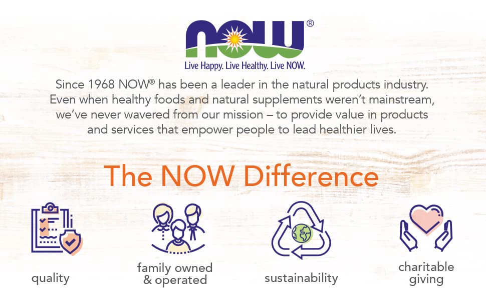Sello GMP de NOW Foods garantiza calidad en Maca
