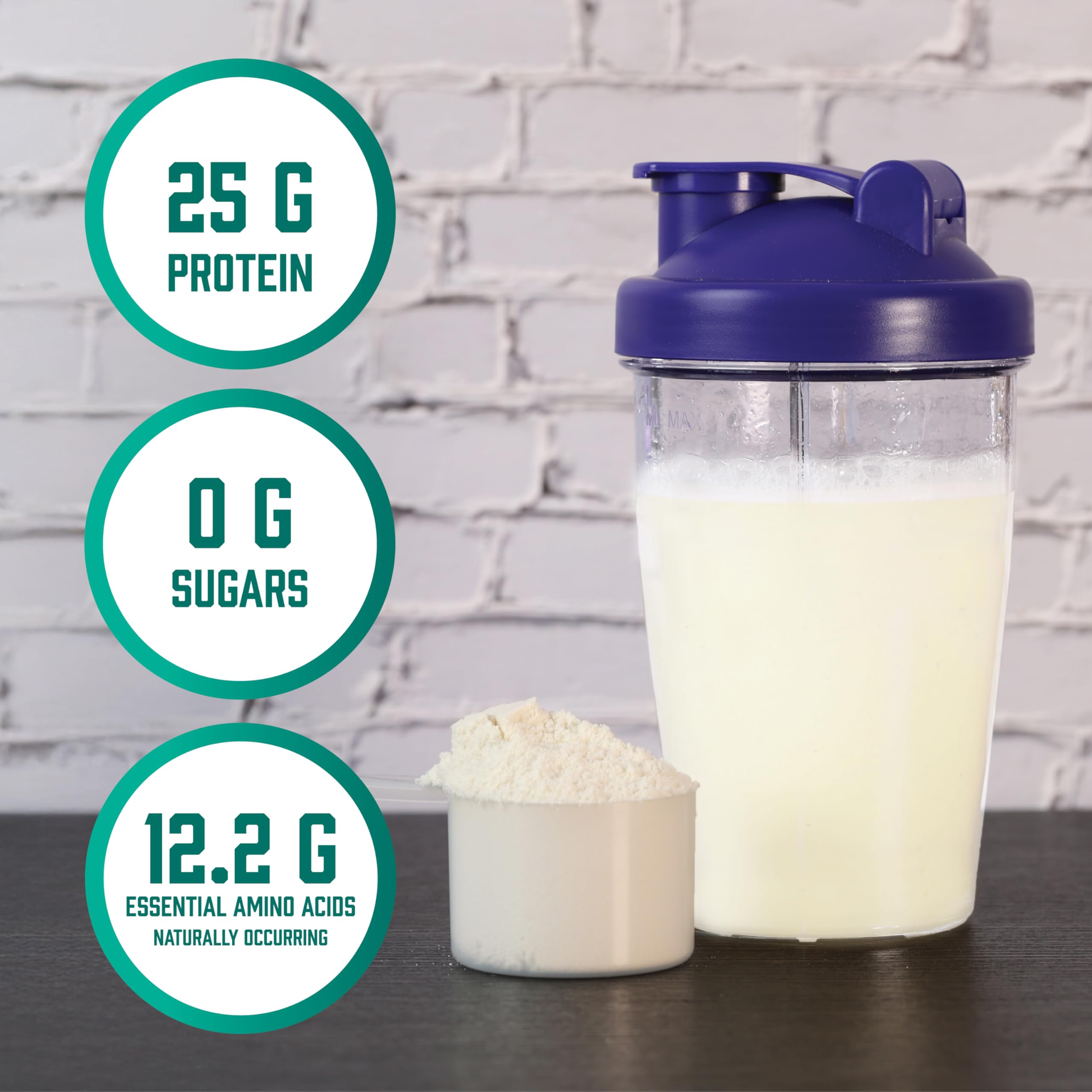NOW Foods Whey Protein Isolate, BCAAs naturales para entrenamiento.