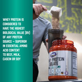 NOW Foods Whey Protein Isolate, polvo sin sabor, mezcla fácil.