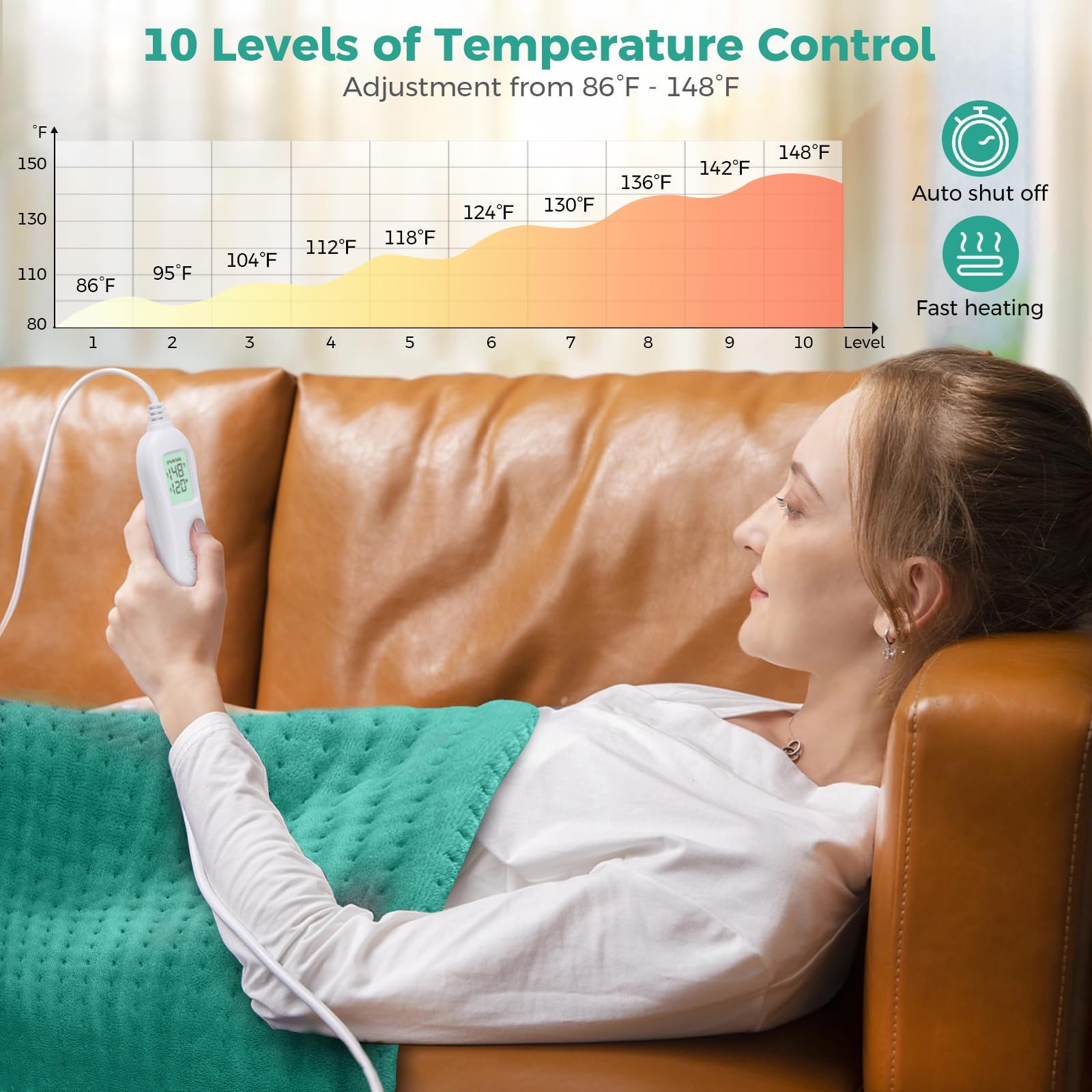 NOWWISH almohadilla eléctrica para abdomen con calor cómodo para uso diario.