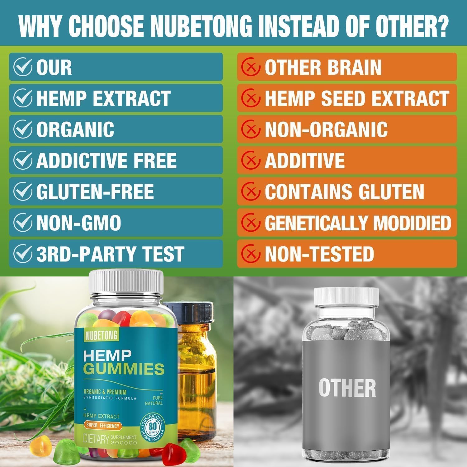 Nubetong cáñamo de Colorado, extracción CO2 para conservar nutrientes.