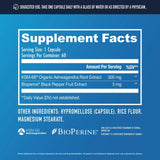 Certificado de prueba independiente para NuEthix Ashwagandha KSM66