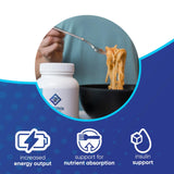 NuEthix Formulations GDA-MAX PRO, opción de uso diario para apoyo nutritivo.