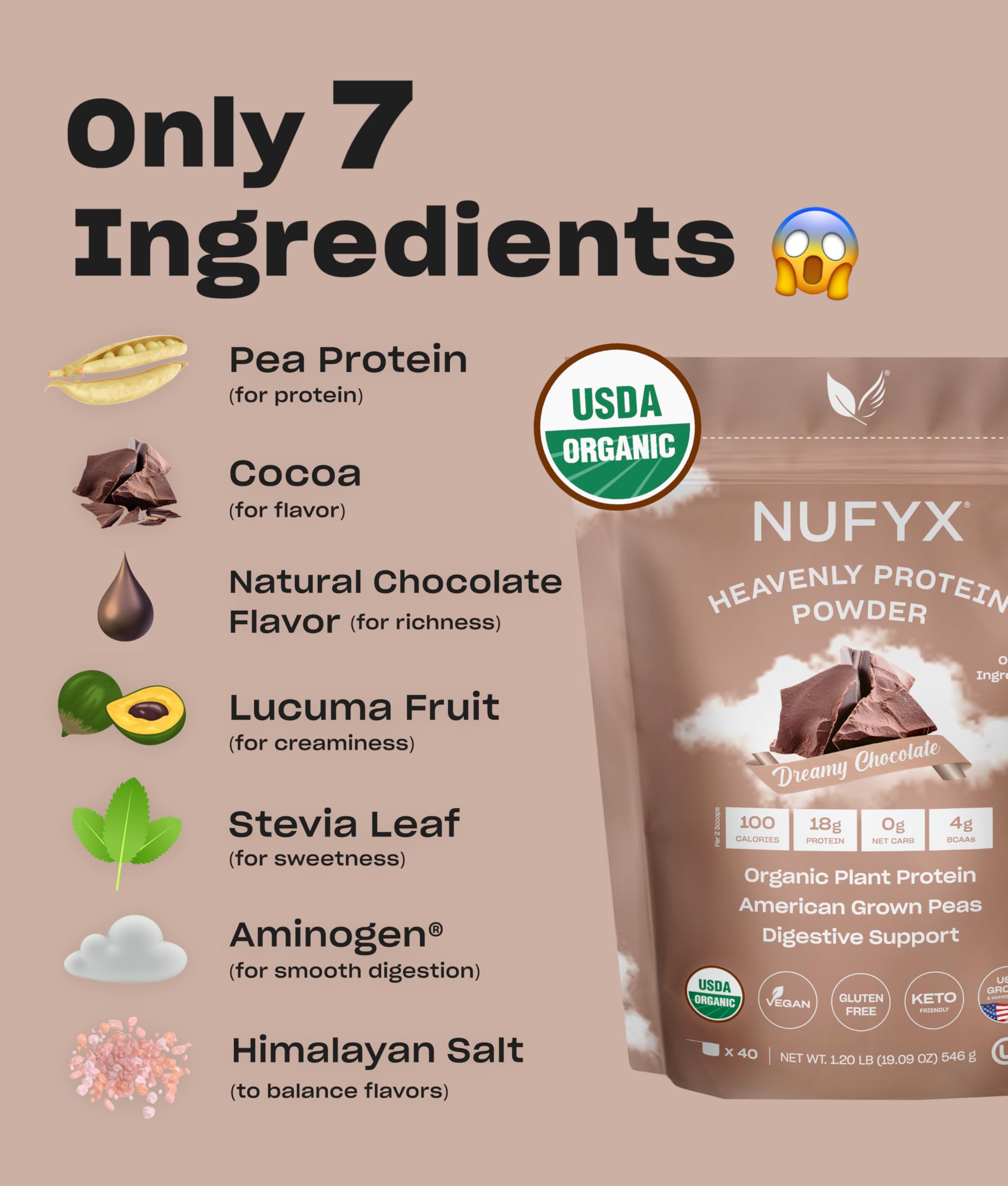 NUFYX Etiqueta Orgánica USDA: producto apto para dietas veganas y sin gluten