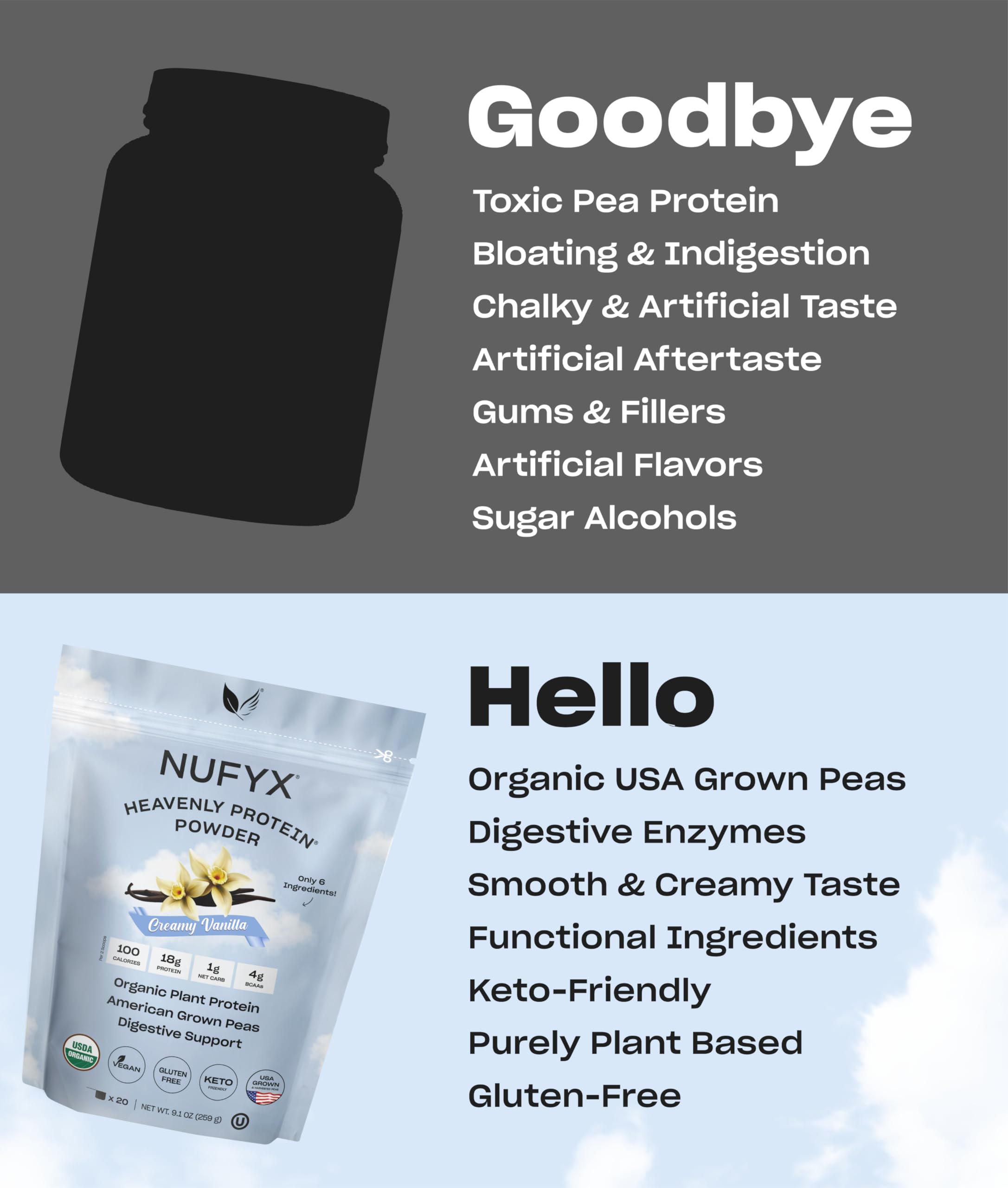 NUFYX Heavenly Protein Powder, ingredientes clave para una base proteica en recetas