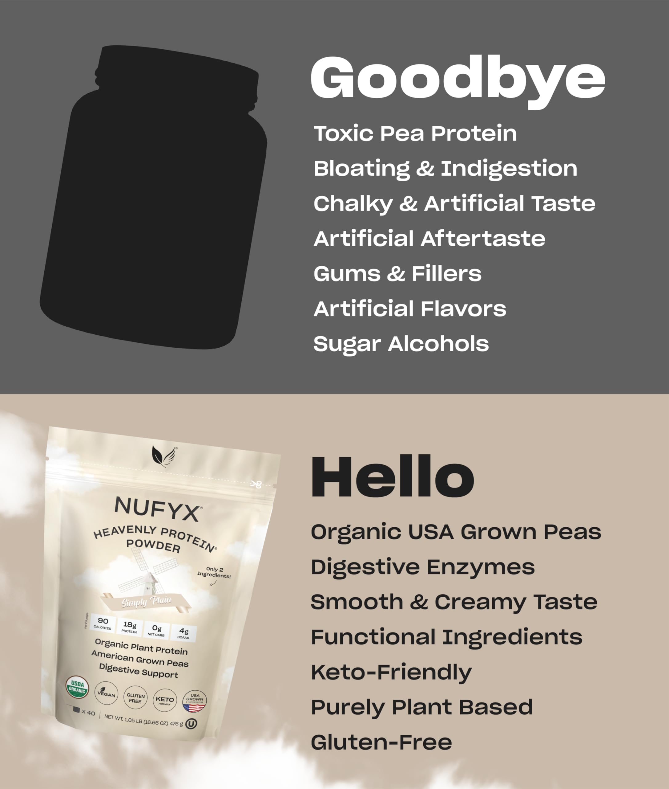 NUFYX proteína alta en aminoácidos esenciales con bajo calorías.