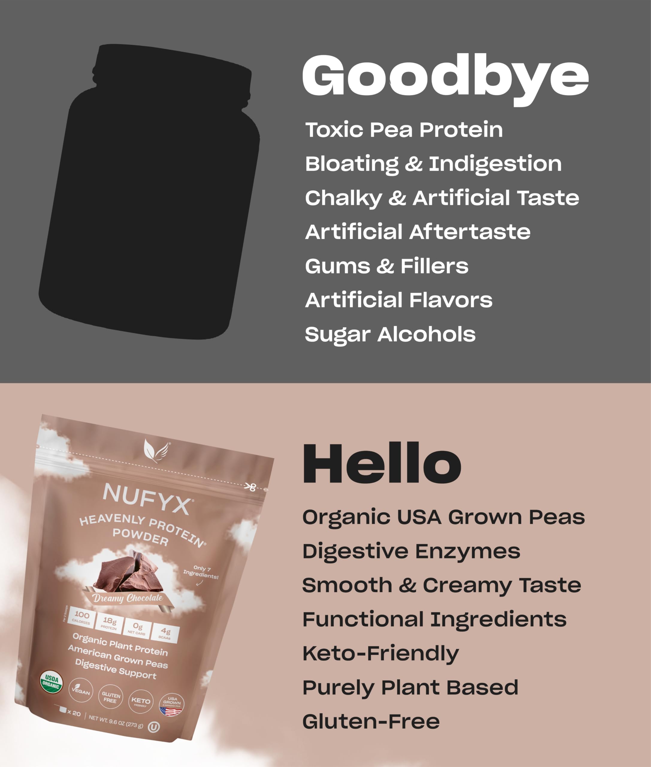 NUFYX Proteína Celestial Apta para dietas cetogénicas y veganas