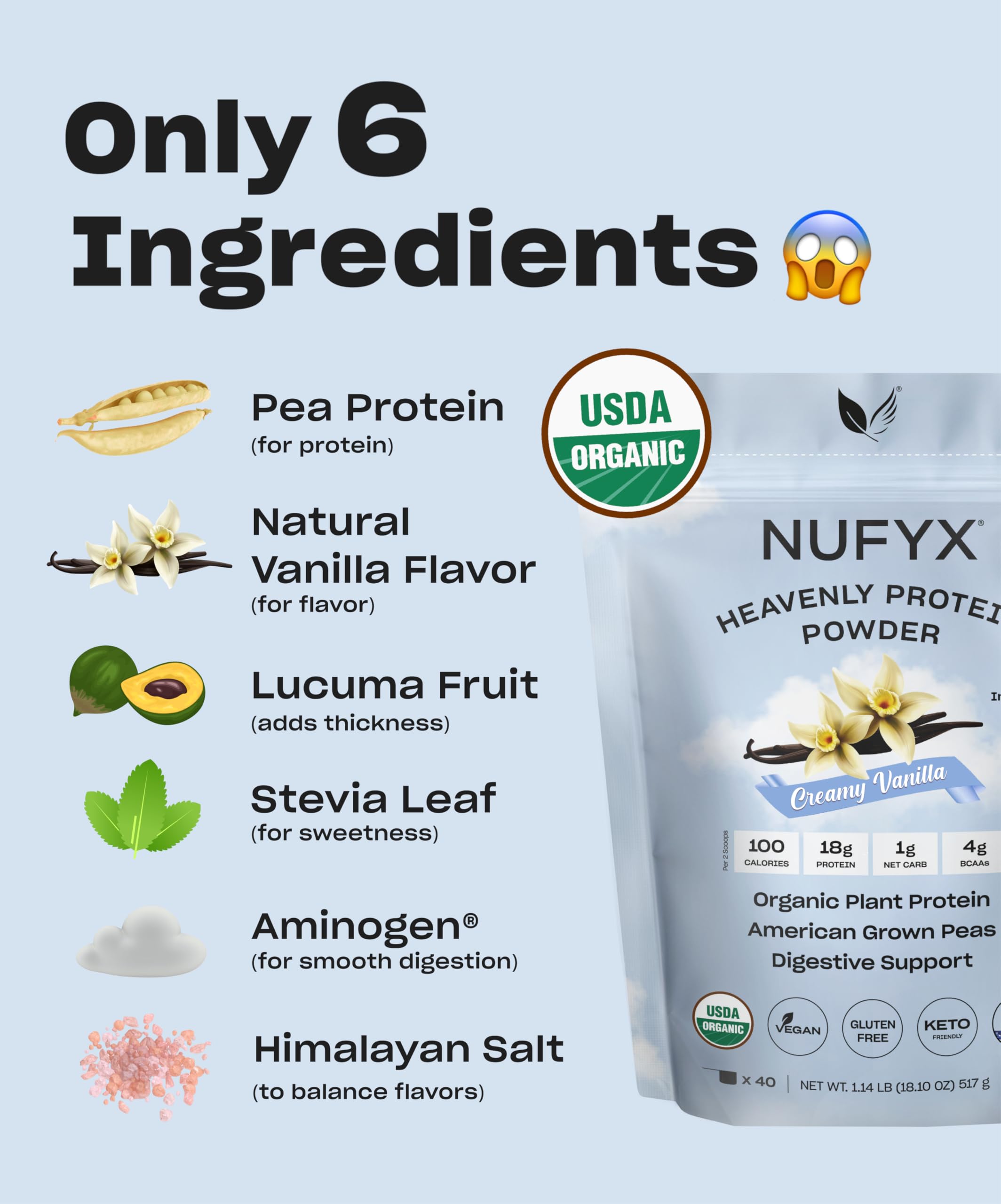 NUFYX proteína vegetal baja en calorías, 50 kcal por porción.
