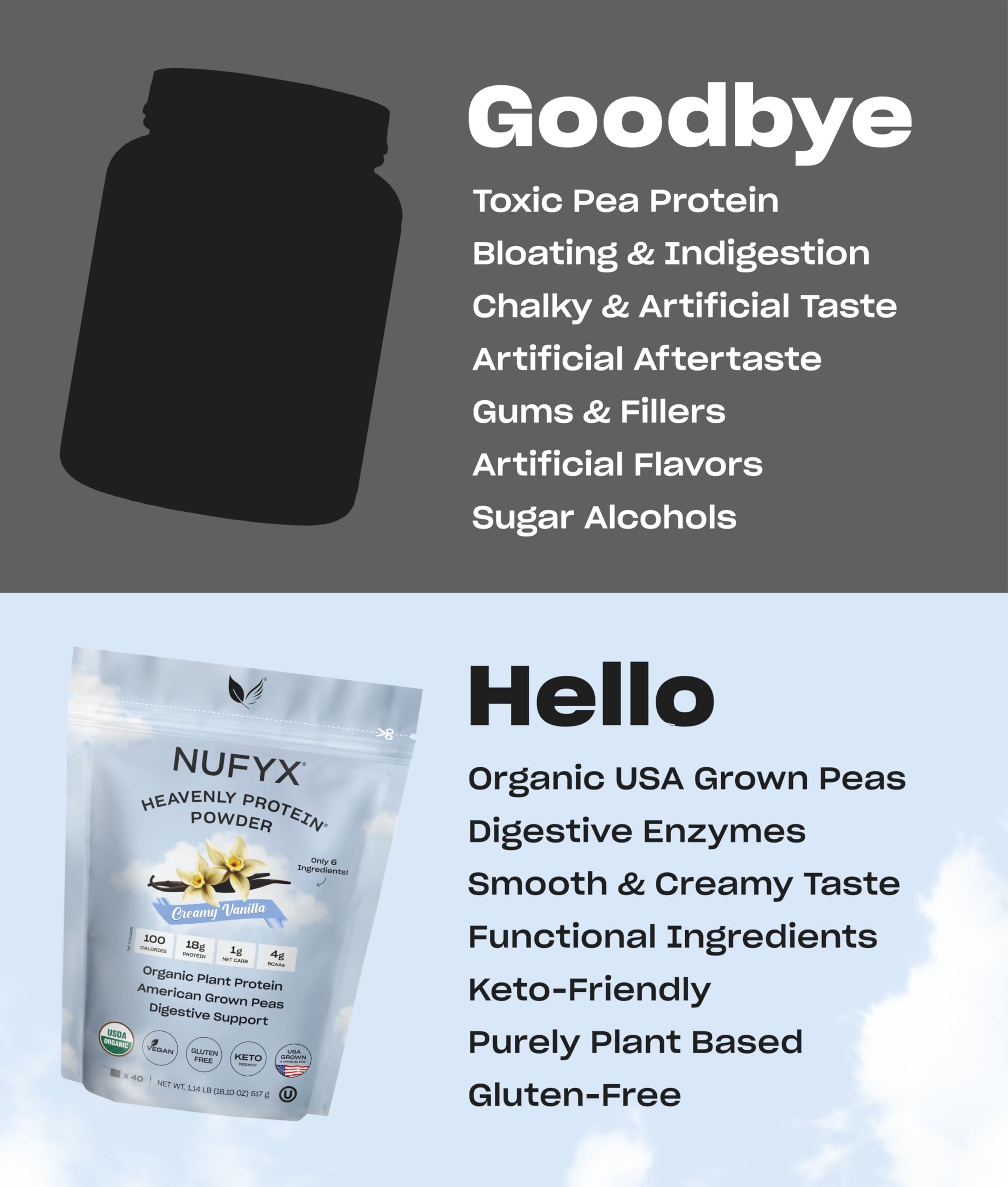 NUFYX proteína vegetal para batidos y cocinar, recetas rápidas.