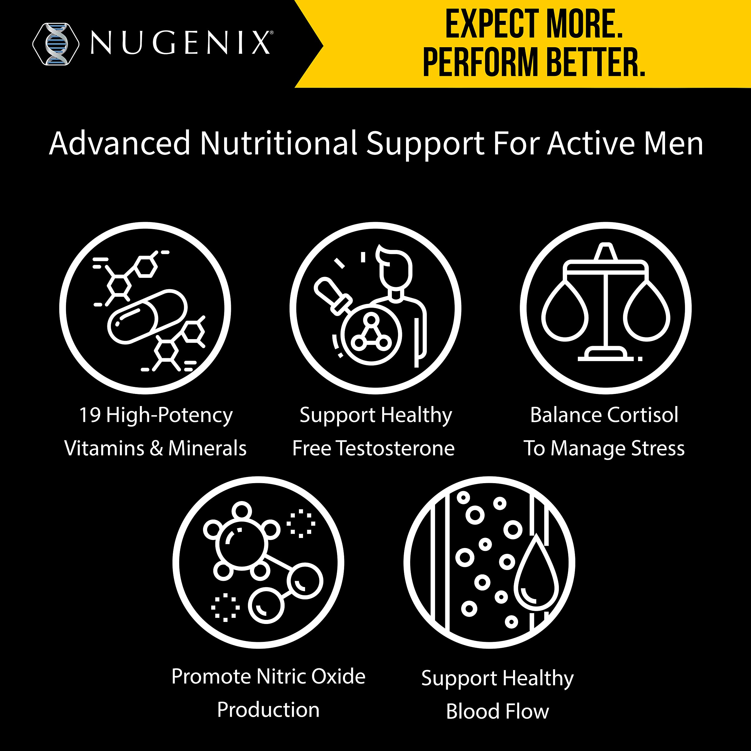 Nugenix dosis bioaccesibles de nutrientes para mejor absorción.