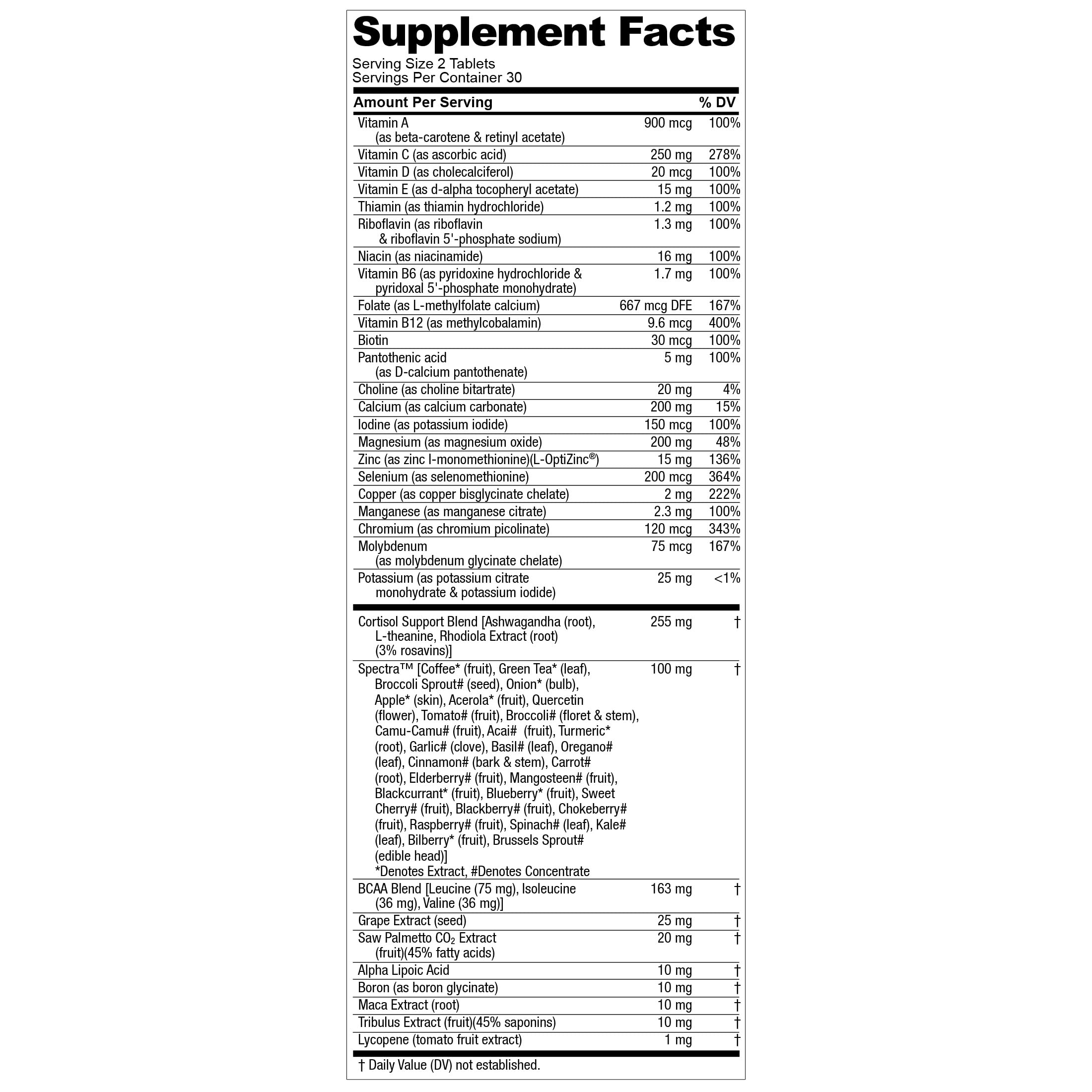 Nugenix energía y vitalidad para la vida diaria.