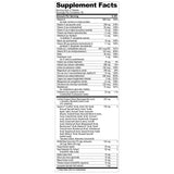 Nugenix energía y vitalidad para la vida diaria.