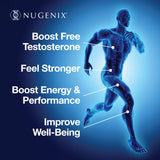 Nugenix T Booster: gimnasio durante entreno, destaca rendimiento y energía.