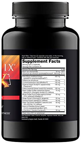 Nugenix Thermo-X, etiqueta de ingredientes, claridad para elegir suplementos.