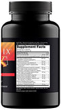 Nugenix Thermo-X, etiqueta de ingredientes, claridad para elegir suplementos.