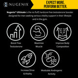 Nugenix Total-T Ultimate, empaque en caja; diseño claro y guía de uso.