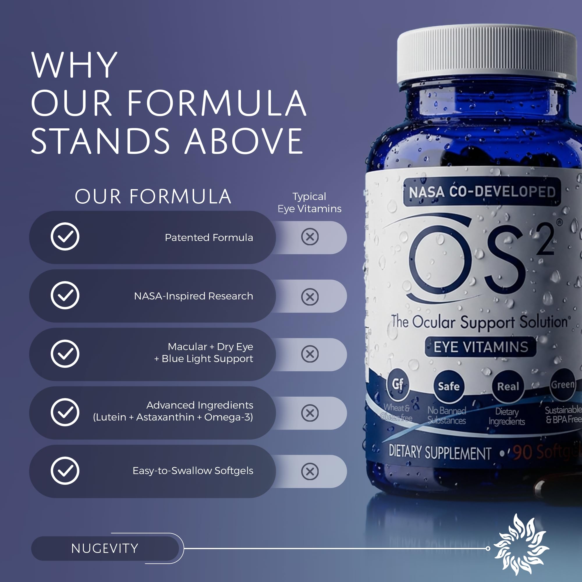 Nugevity OS2 lubricación de lágrimas gracias a omega-3
