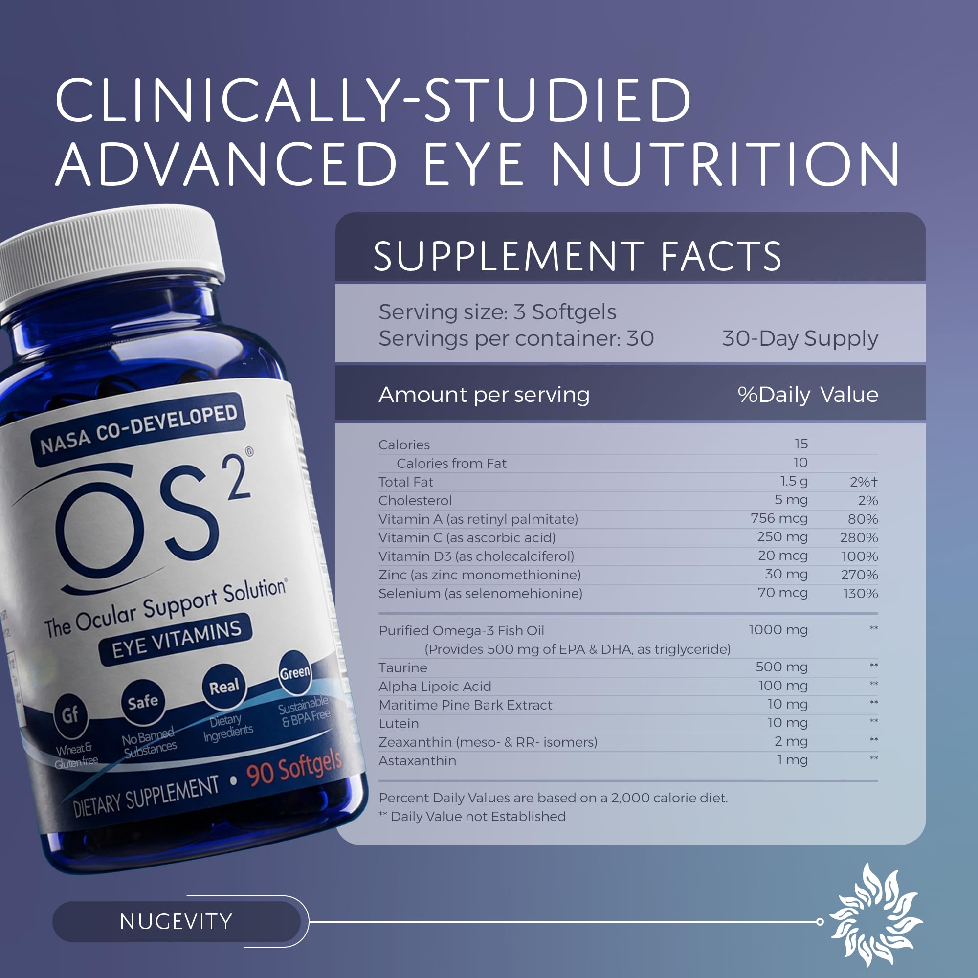 Nugevity OS2 uso diario para usuarios de pantallas