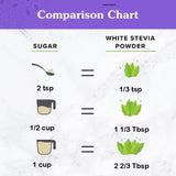 Envase de 12 onzas de NuNaturals Stevia en polvo, práctico y limpio