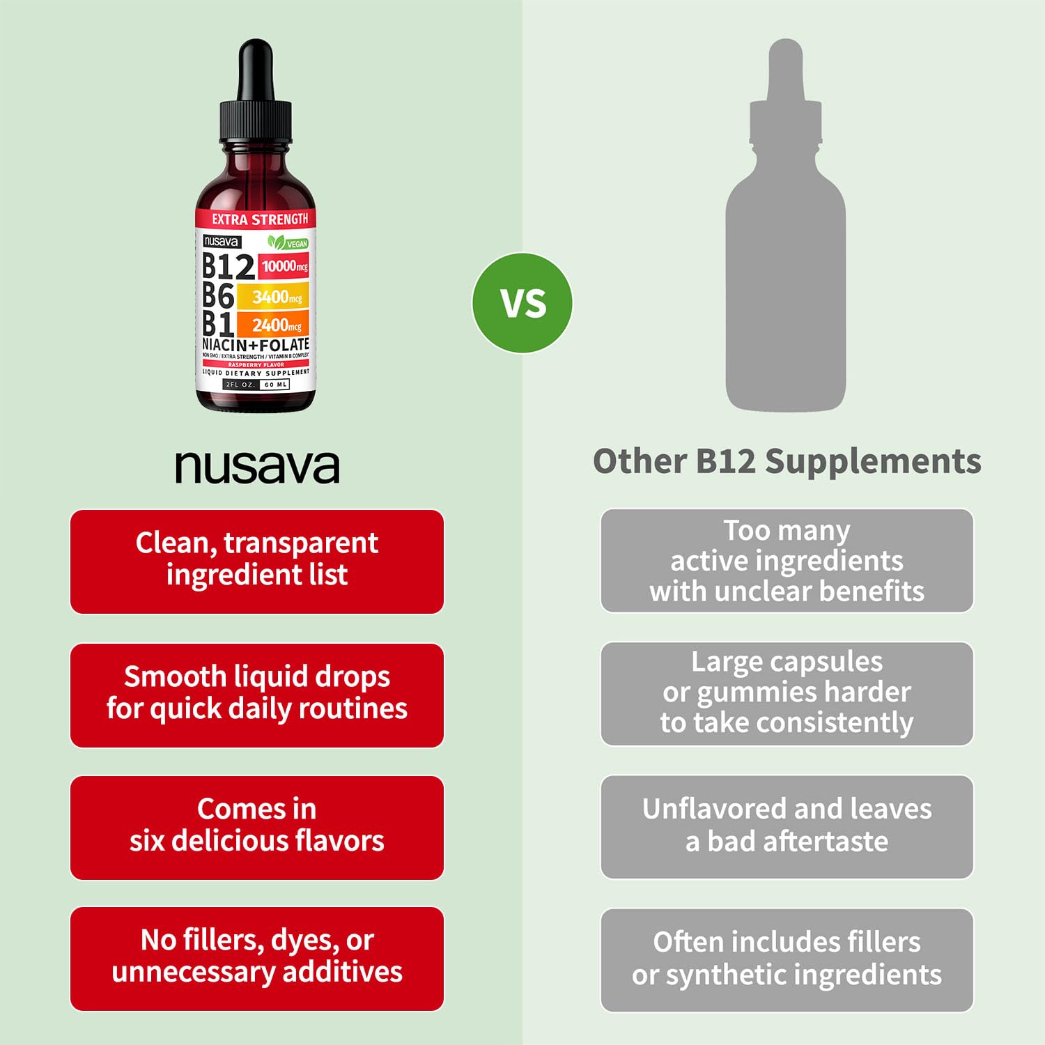 NUSAVA B12 Drops botella de frambuesa para una experiencia aromática.