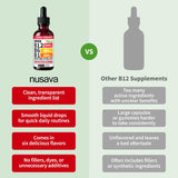 NUSAVA B12 Drops botella de frambuesa para una experiencia aromática.