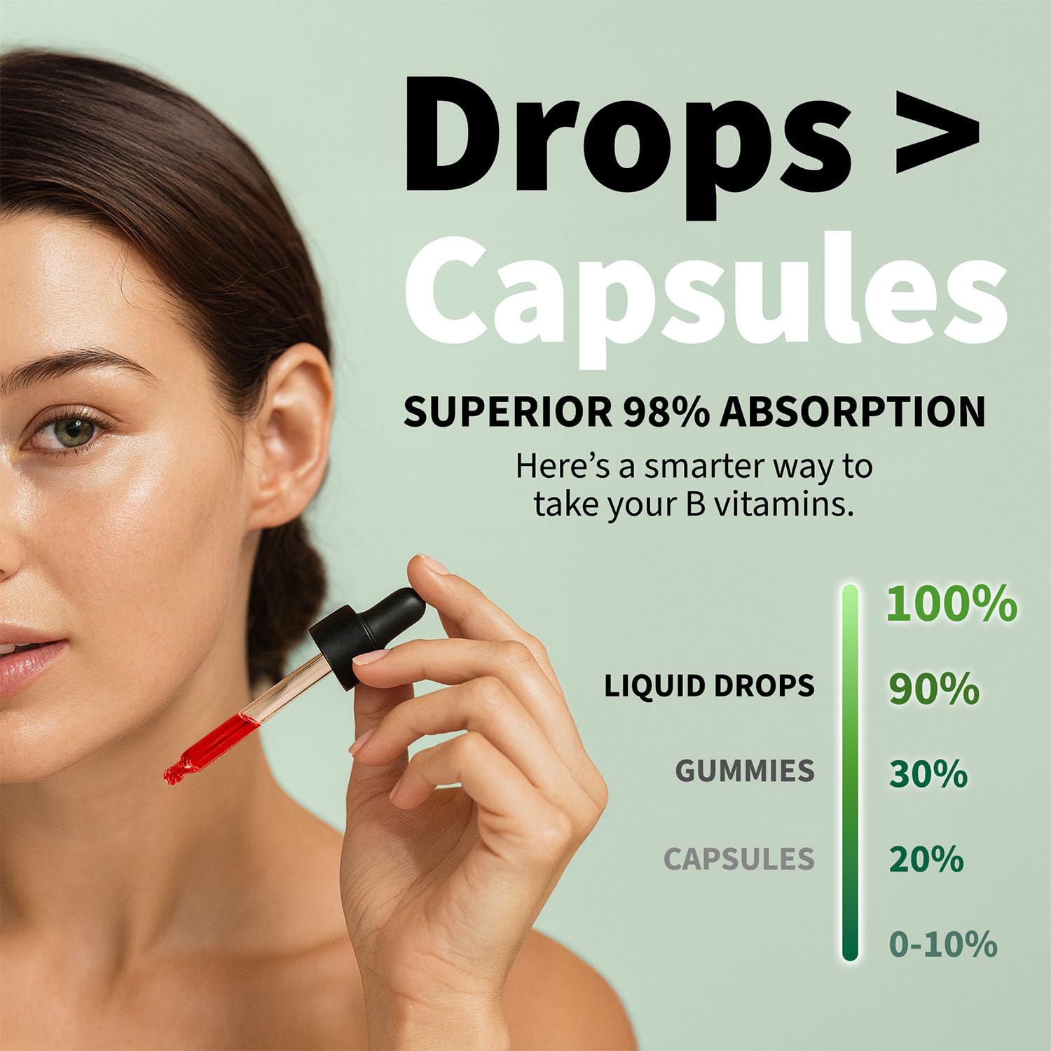 Gotero NUSAVA muestra aplicación sublingual rápida y sencilla.