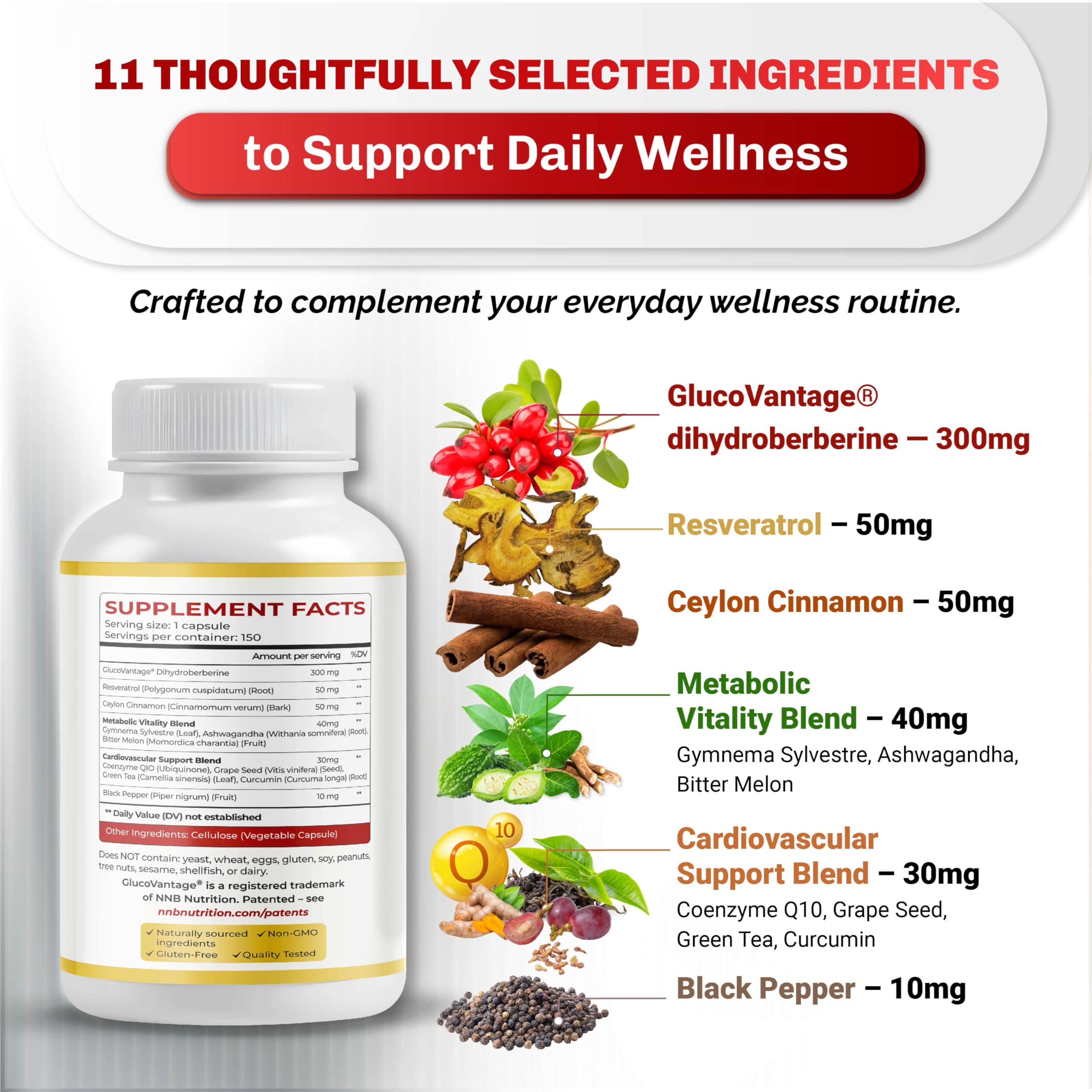 NUSORAN Resveratrol - mezcla natural: aroma agradable y bienestar moderado.