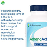 Nutra BioGenesis AdrenoActive empaque compacto, fácil de llevar en la bolsa.
