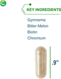 Nutra BioGenesis Diabetone Plus: composición de fenogreco y canela, ingredientes clave.