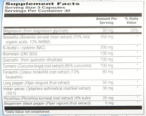 Uso diario recomendado de Nutra BioGenesis Factores Pulmonares.