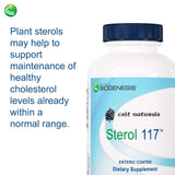 Nutra BioGenesis Sterol 117 ingredientes clave de calidad