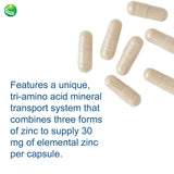 Nutra BioGenesis Tri Zinc, dosis 30 mg: recordatorio visual de ingesta diaria.