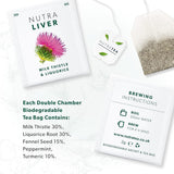 Nutra Tea Nutraliver cardo mariano, ingrediente clave con sabor herbal.