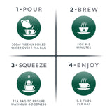 Nutra Tea Nutraliver momento de consumo agradable tras la cena.