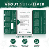 Nutra Tea Nutraliver sacs-infusiones para una taza rápida y sabrosa.