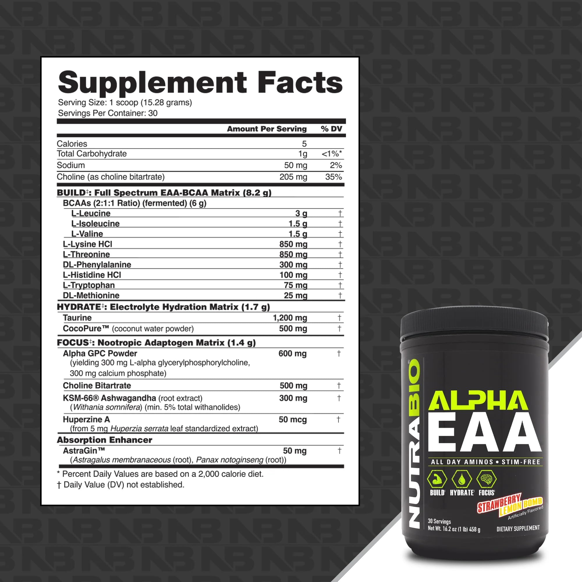 NutraBio Alpha EAA: dispersion en agua para una rápida ingesta durante el entrenamiento