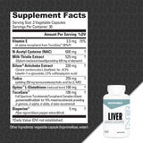 NutraBio Apoyo Hepático Avanzado cápsulas fáciles de tomar para soporte antioxidante diario