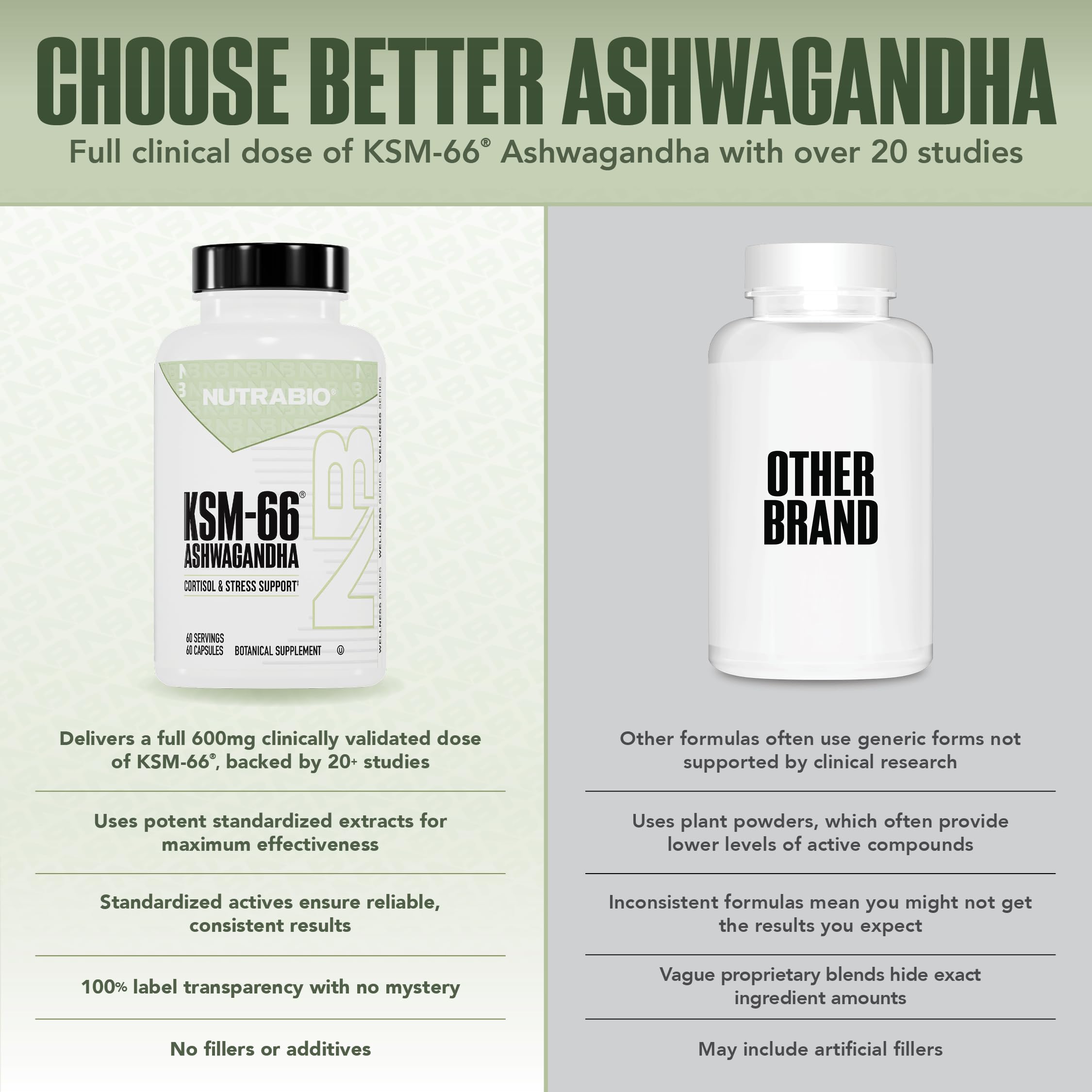 NutraBio Ashwagandha KSM-66 uso diario favorece rutina sencilla.