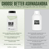 NutraBio Ashwagandha KSM-66 uso diario favorece rutina sencilla.