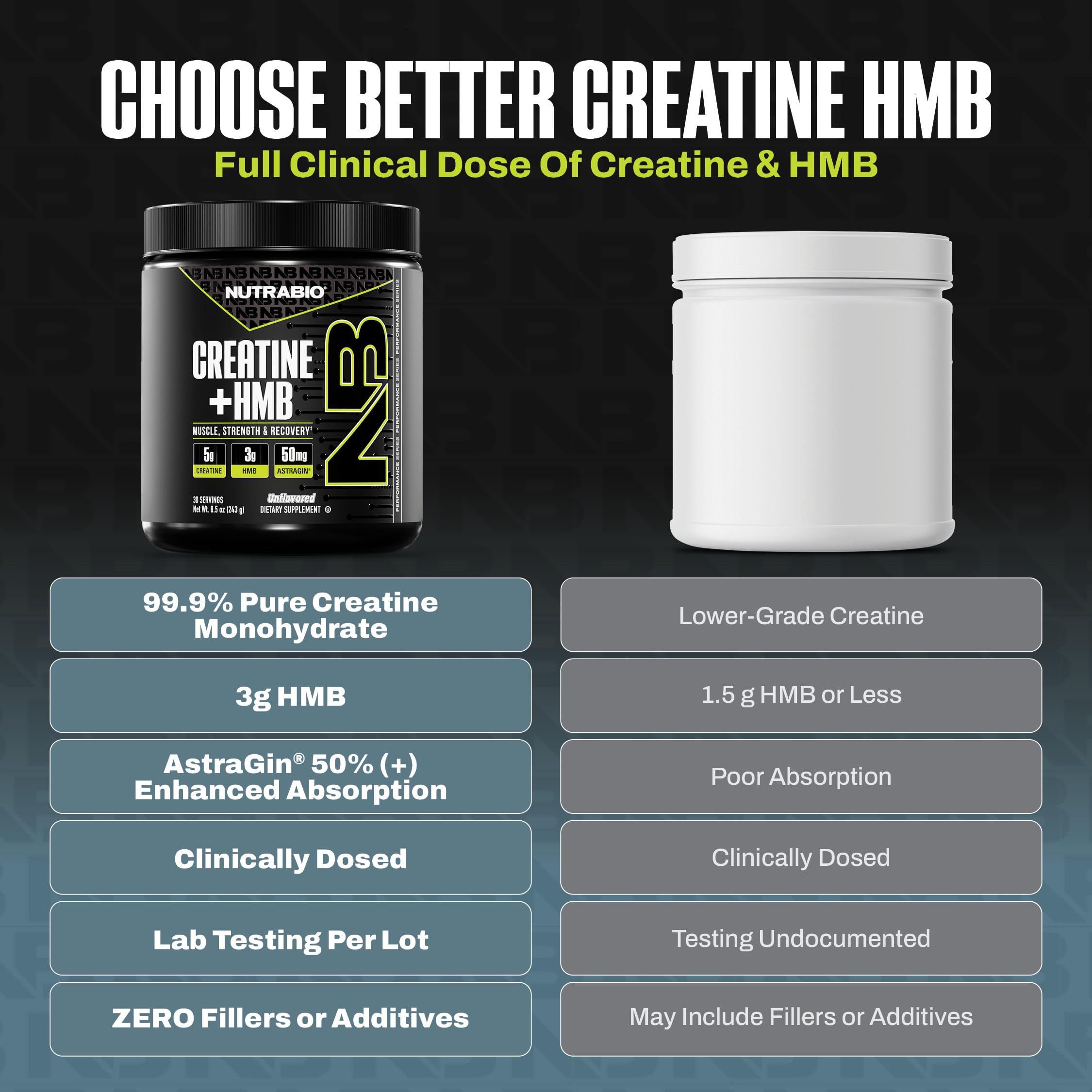 NutraBio Creatine HMB en envase de 30 porciones para entrenos consistentes.