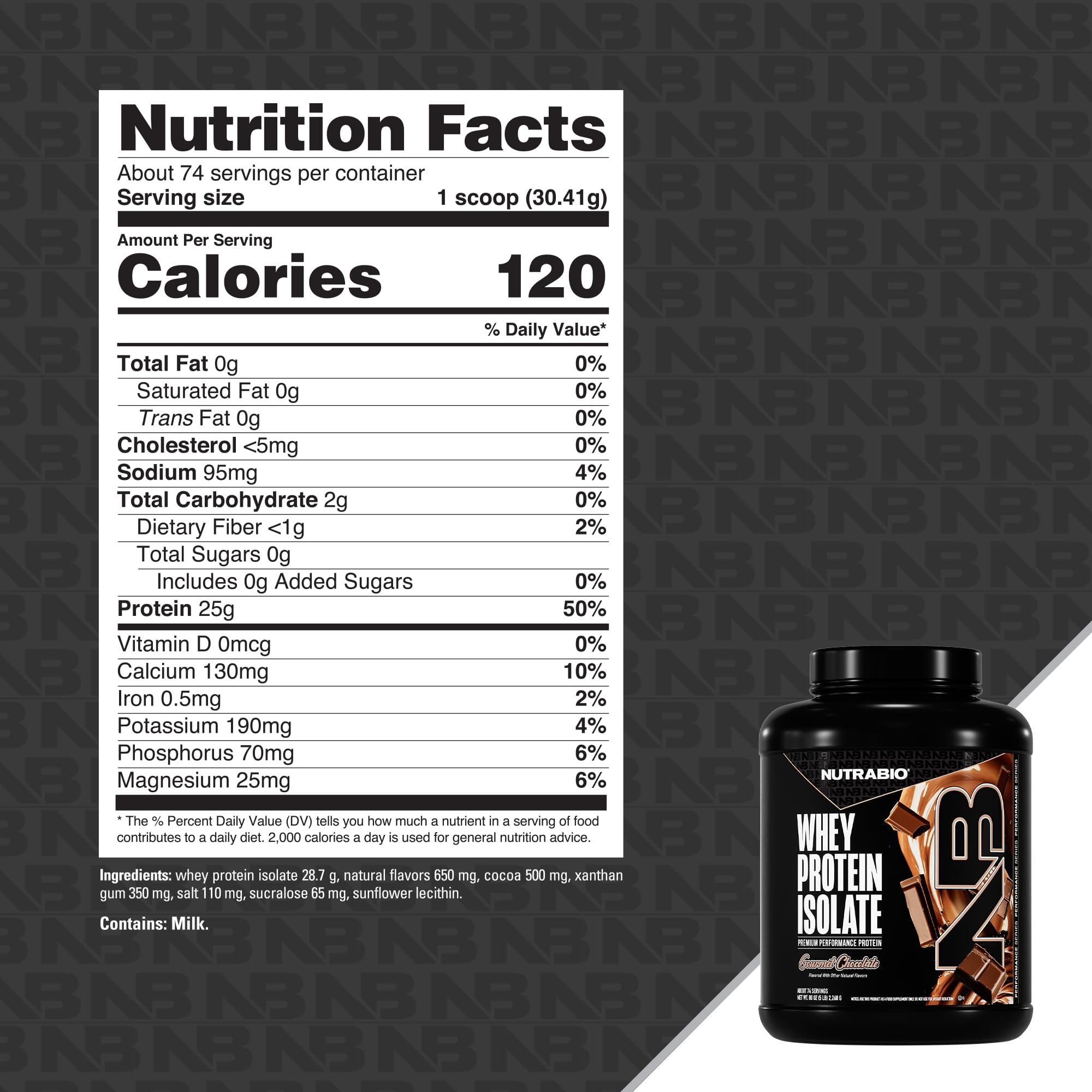 NutraBio etiqueta transparente, claridad total de ingredientes.