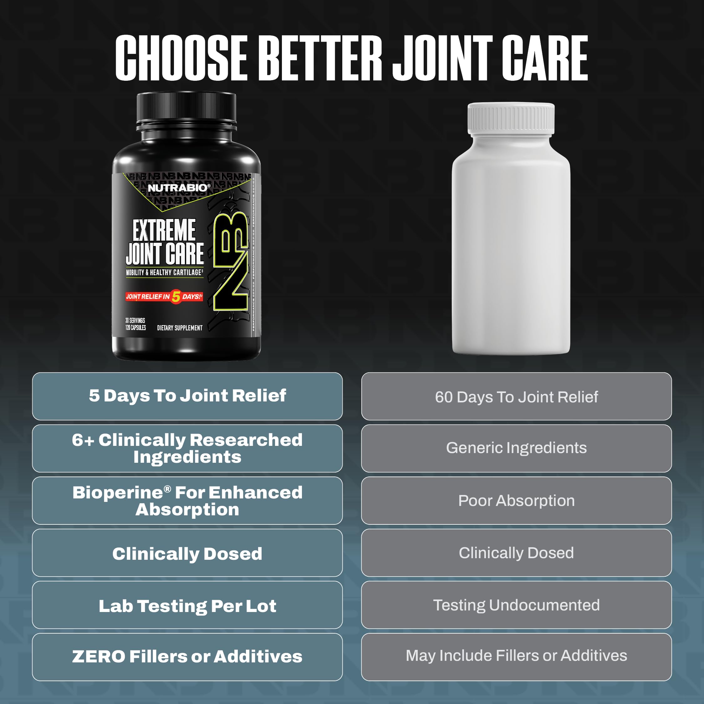 Soporte al cartílago con NutraBio Extreme Joint Care para articulaciones saludables