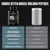 NutraBio Growth Peptides bottle-label-closeup displaying ingredients and premium formula.