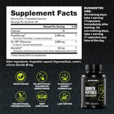 NutraBio Growth Peptides label-detail highlighting DL-185 and PeptiStrong branding.