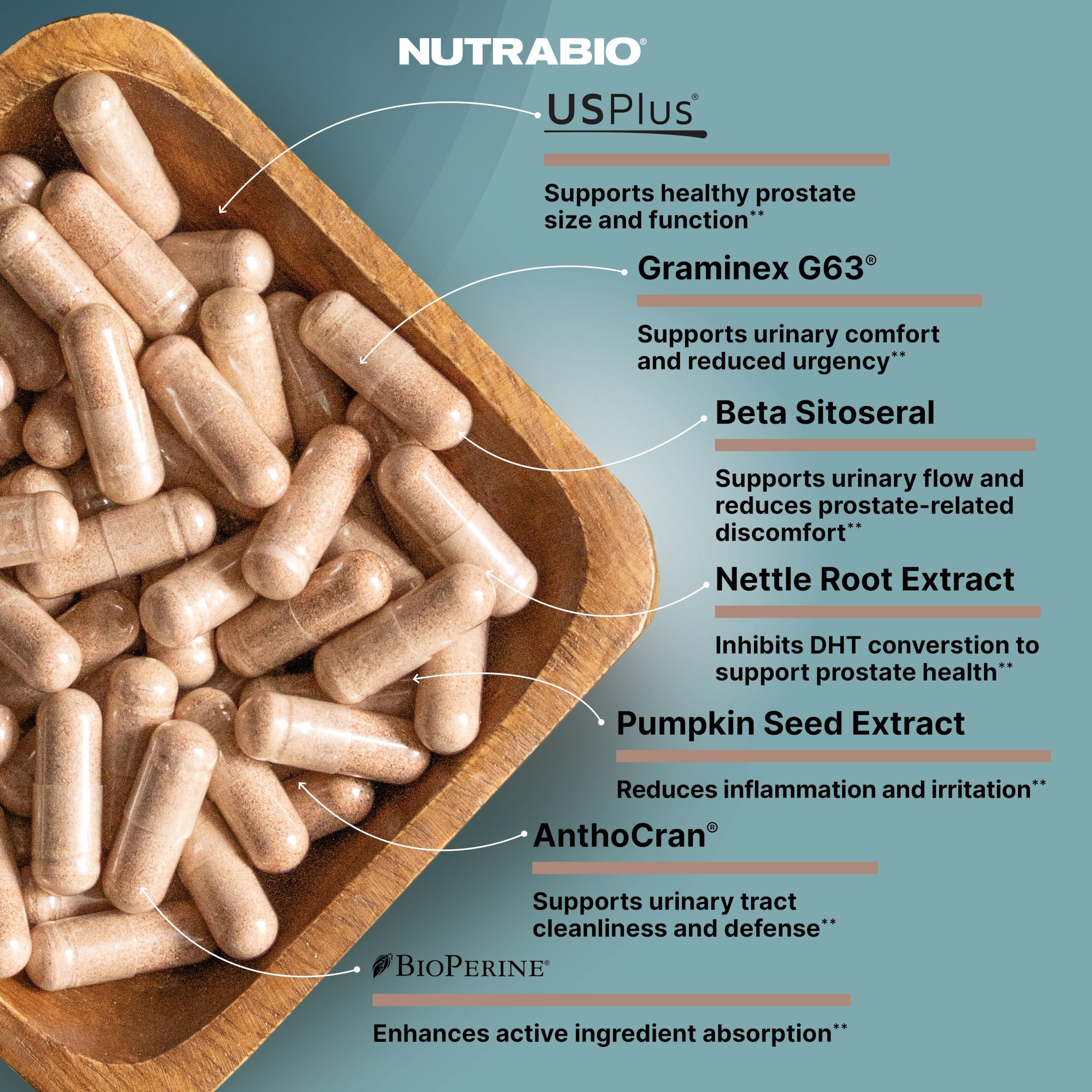 NutraBio Prostate con VEGAPURE Beta-Sitosterol para soporte antioxidante.