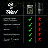NutraBio Unbound BYLD: uso en gimnasio para favorecer entrenamiento consistente.