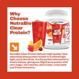 Sabor frutal de NutraBio proteína de suero clara Fruta Punch en agua fría.