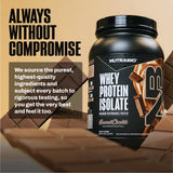 Ideas de uso NutraBio Whey Isolate para entrenamientos matutinos